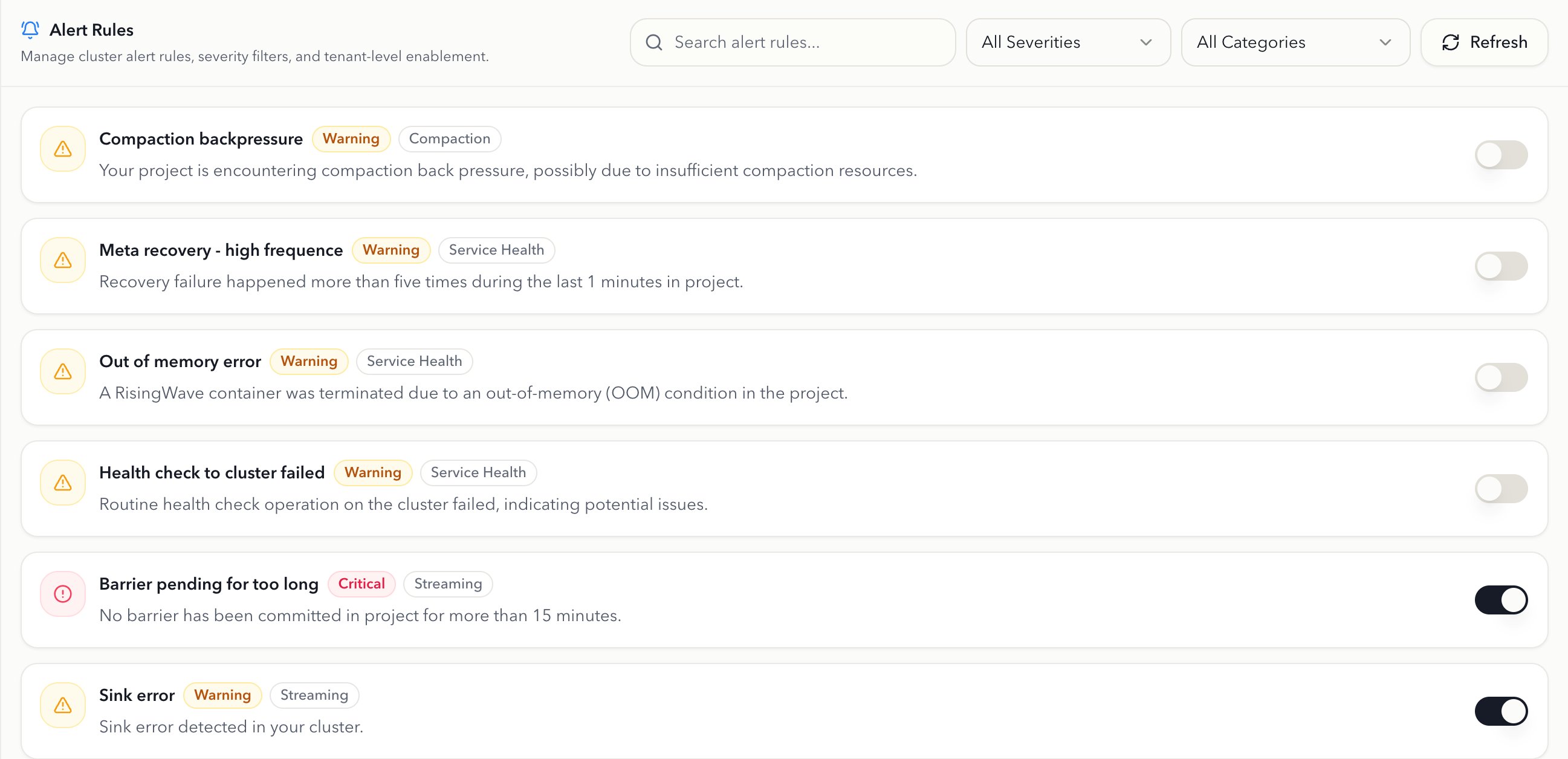 Alert Rules page with search, severity and function category filters, and enablement switches