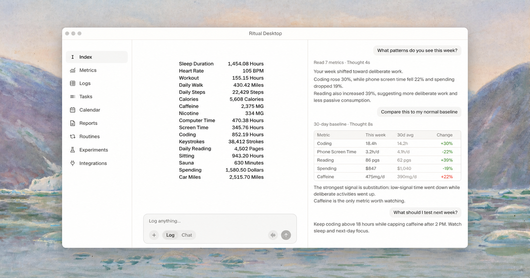 Ritual Desktop product preview with example metrics and Chat over a glacier painting.