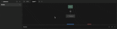 Add a custom listener action