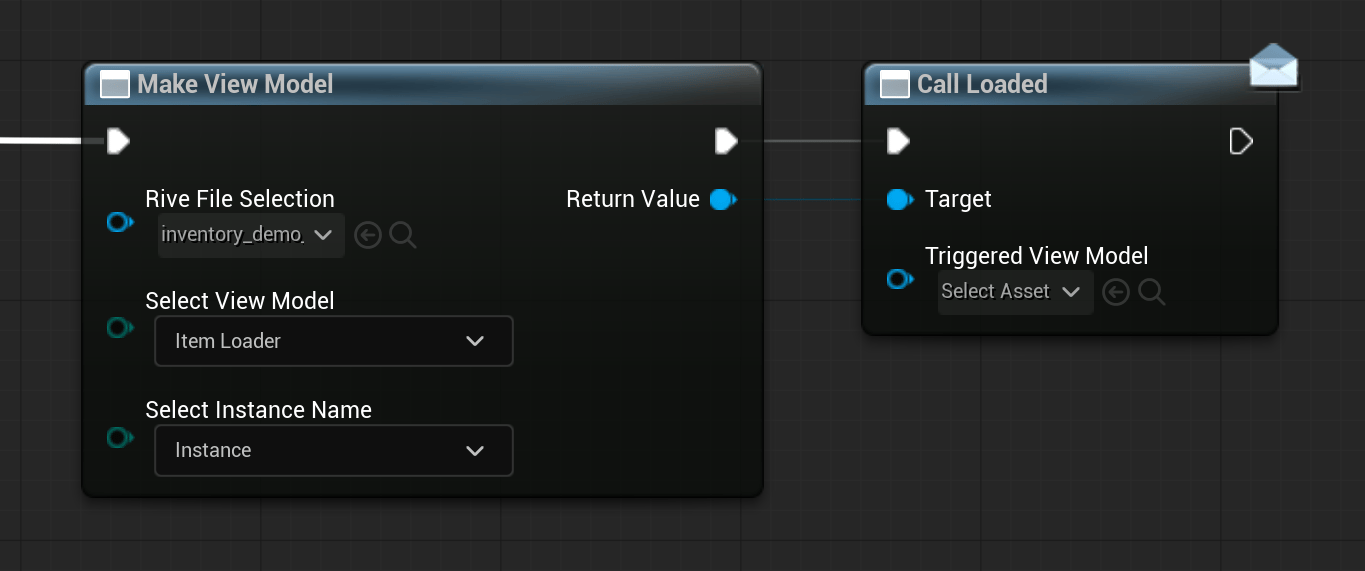 Blueprint graph calling the generated Call OnClick node on the bound ViewModel instance