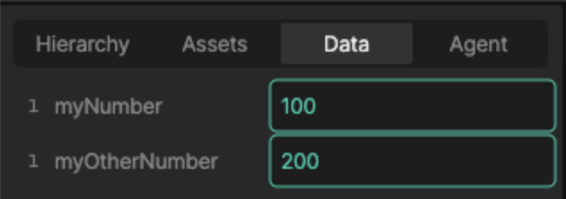 Doubled