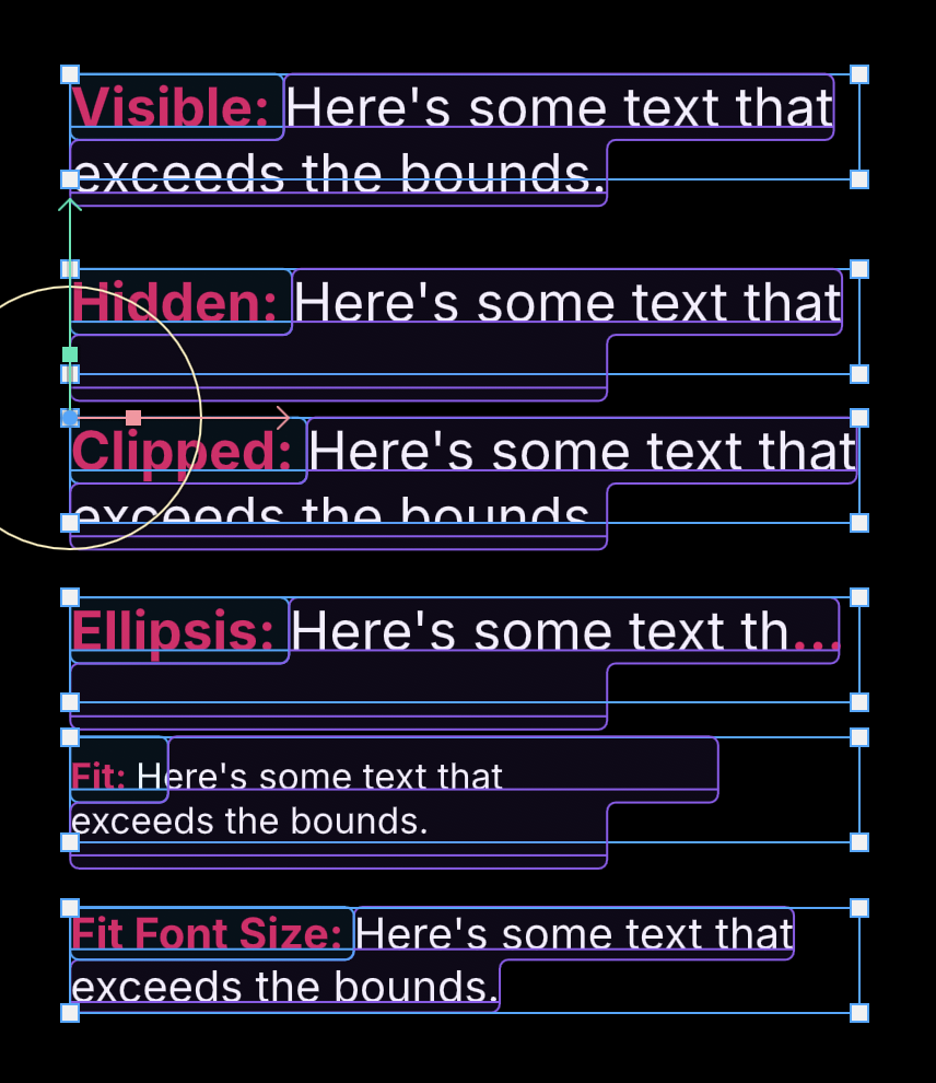 Text elements showing the various overflow options