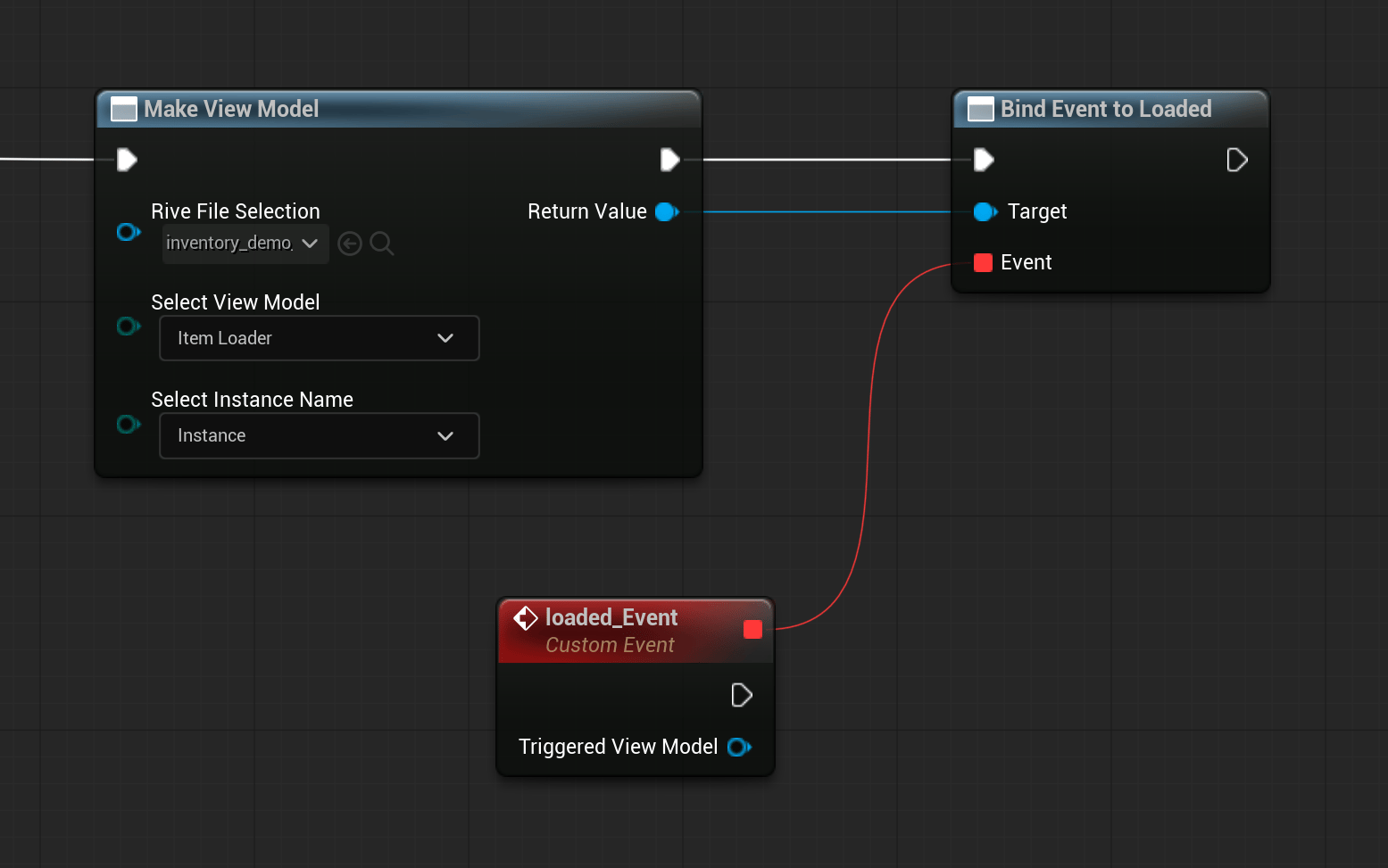 Blueprint graph using Bind Event to OnClick to bind a custom event to the ViewModel instance