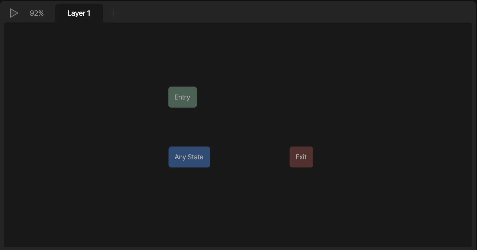 Default States