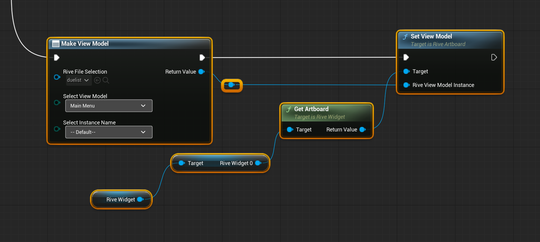 Blueprint graph using the Make View Model node to assign a viewmodel to the Rive widget