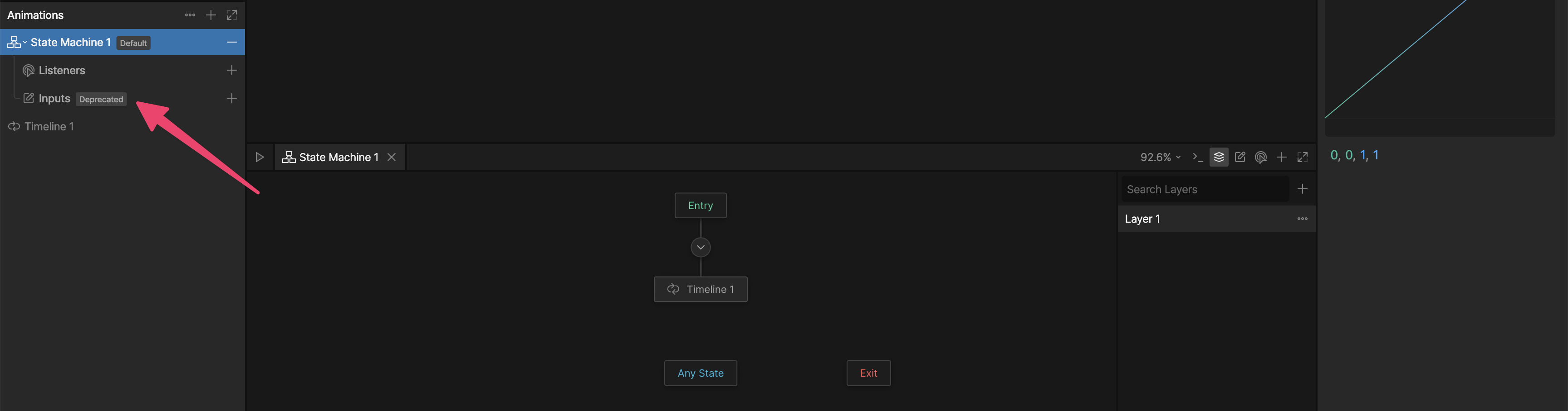 Inputs have moved