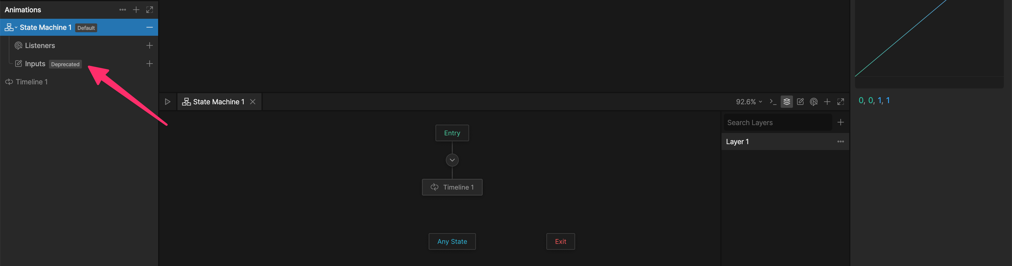 Inputs have moved