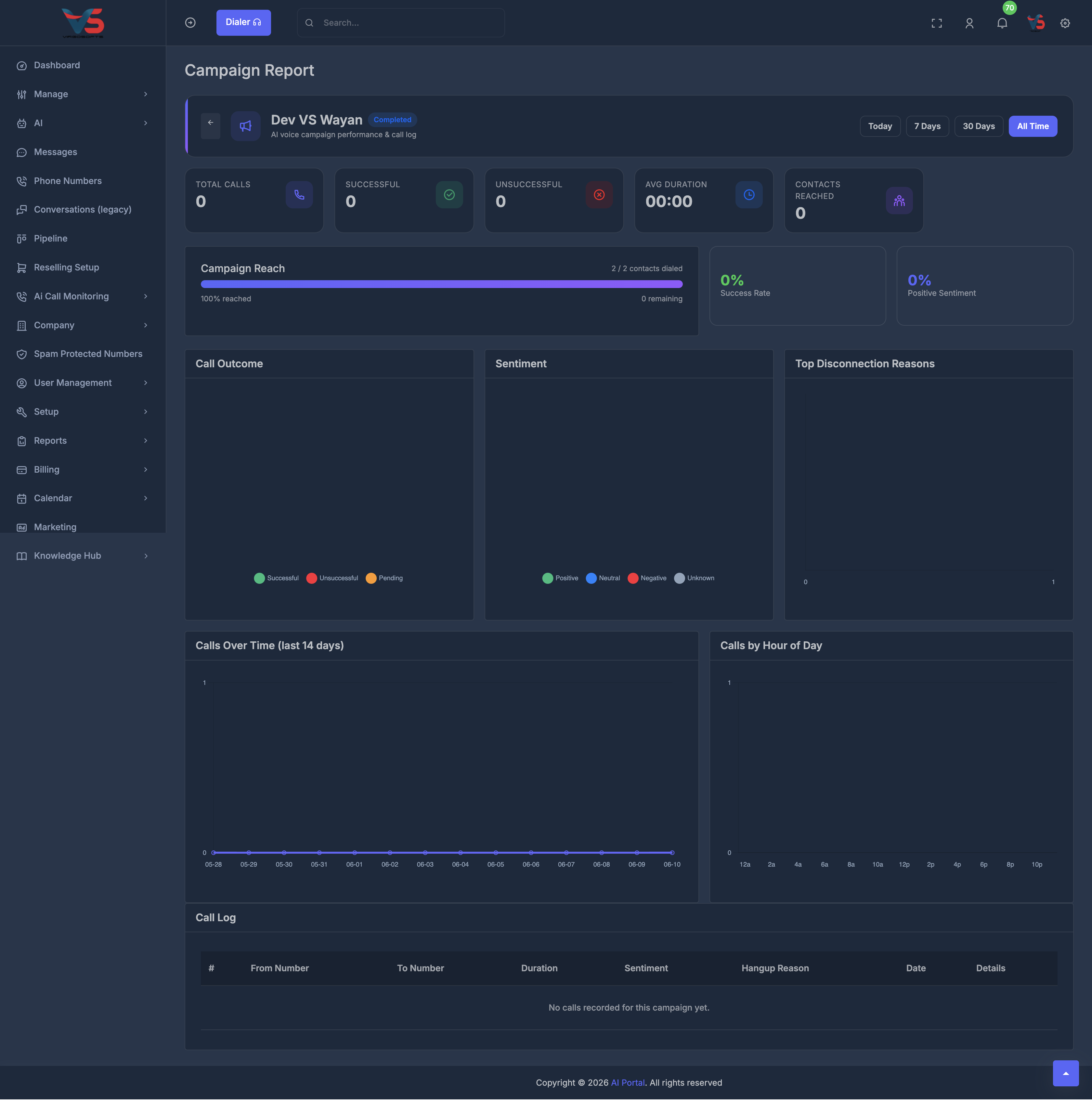 Launch a voice campaign form with AI Campaign type and summary panel