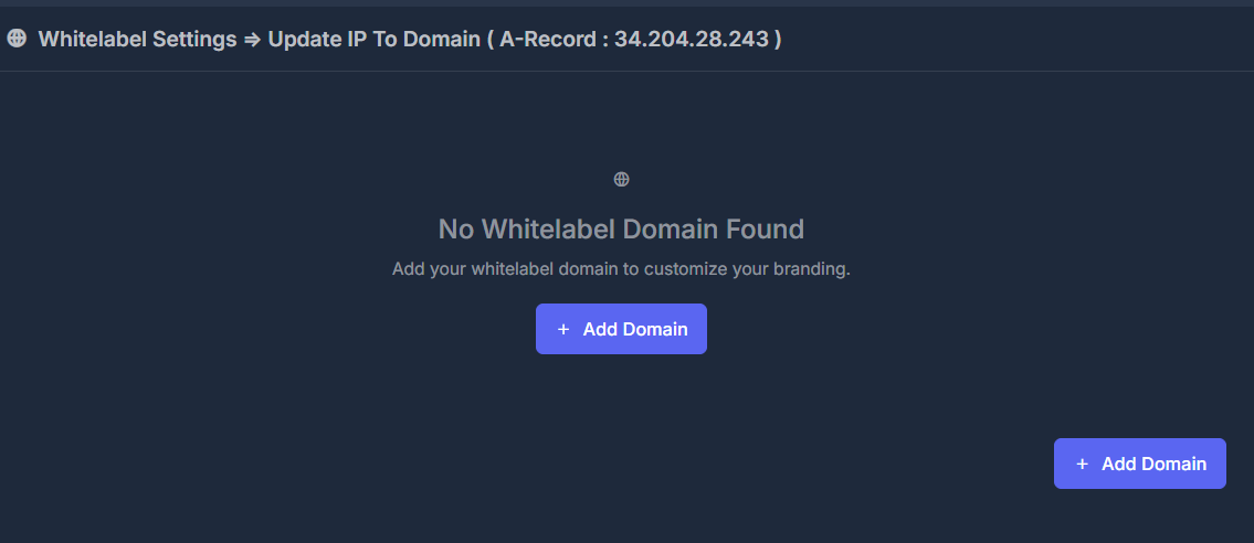 Whitelabel domain