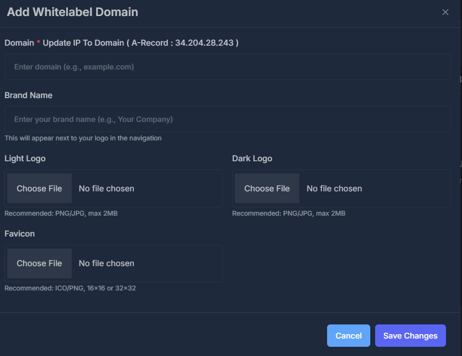 Whitelabel domain