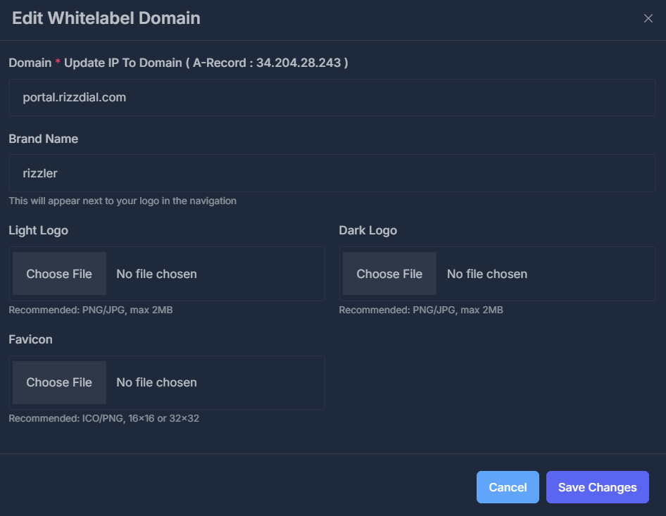 Whitelabel domain