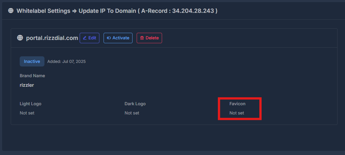 Whitelabel domain