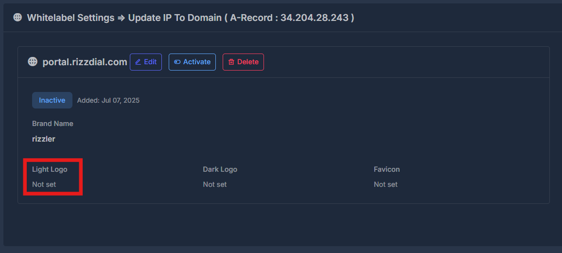 Whitelabel domain