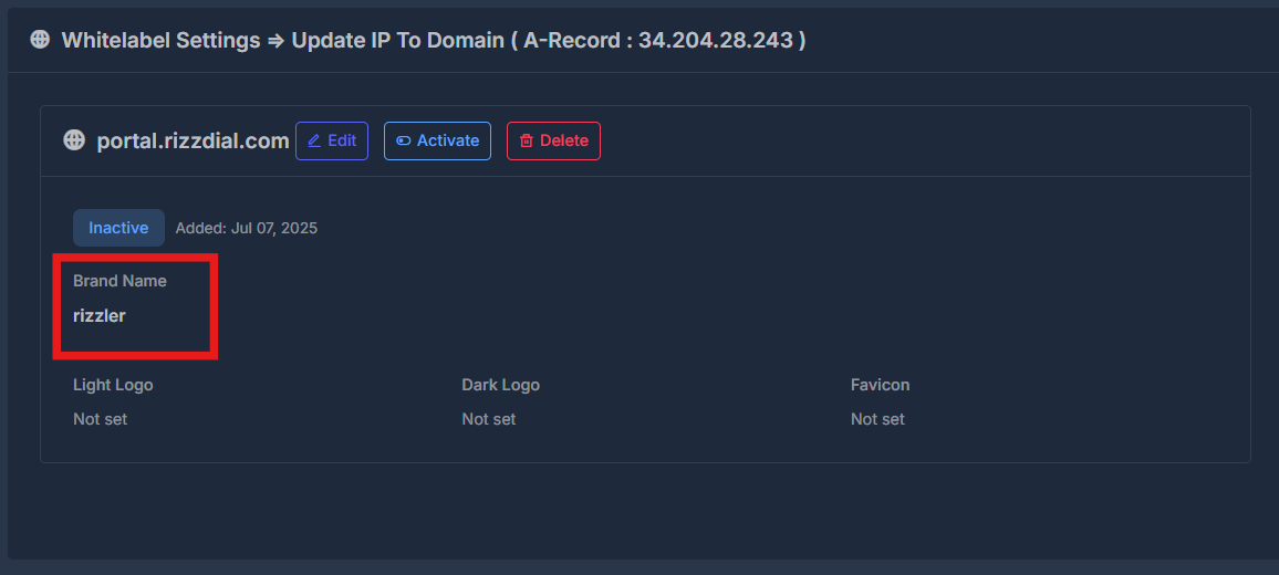 Whitelabel domain