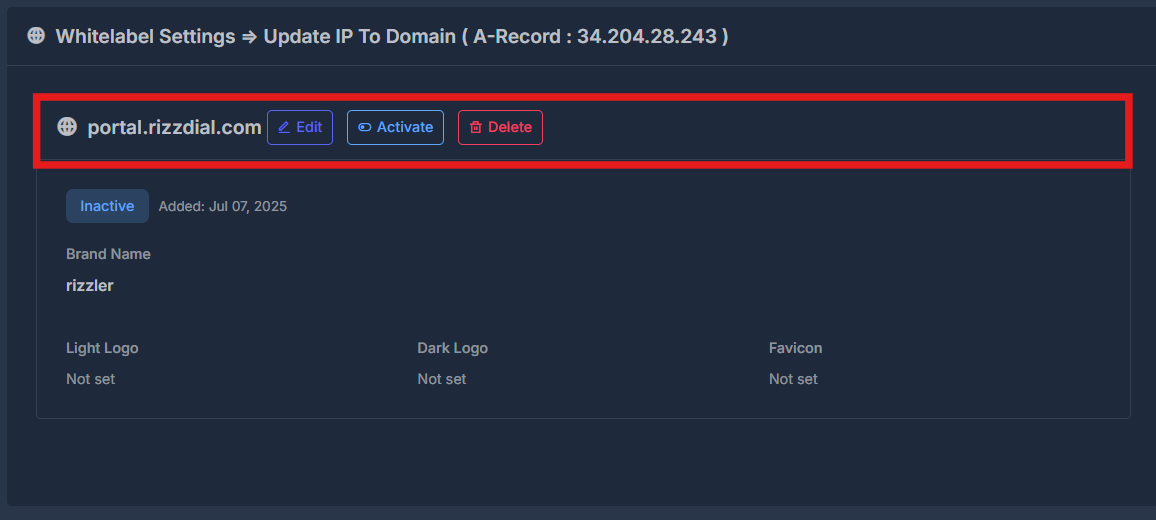 Whitelabel domain