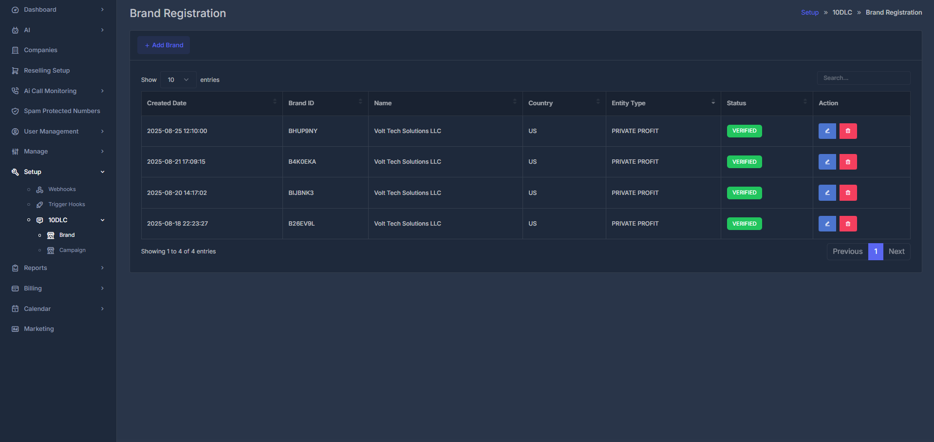 10DLC Brand Dashboard - Complete brand management interface