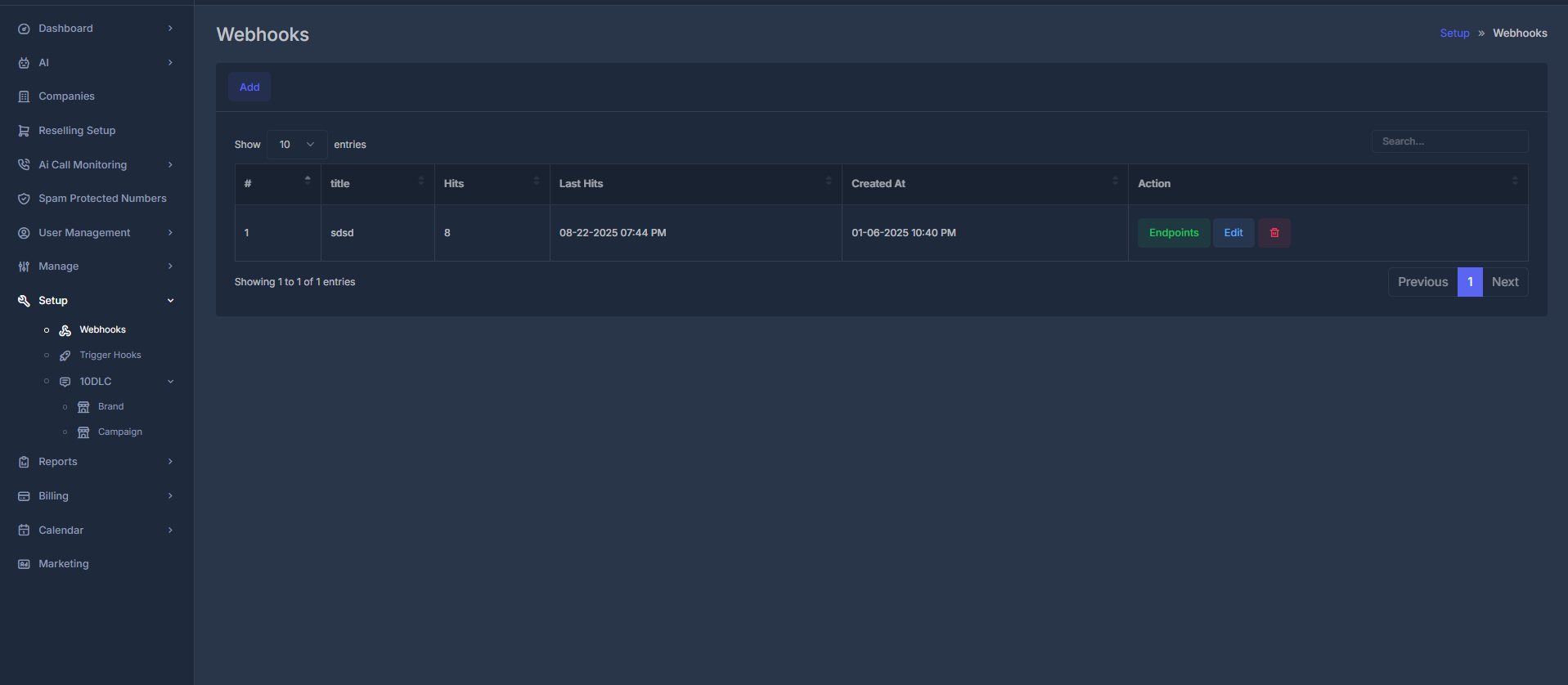 Webhook Overview