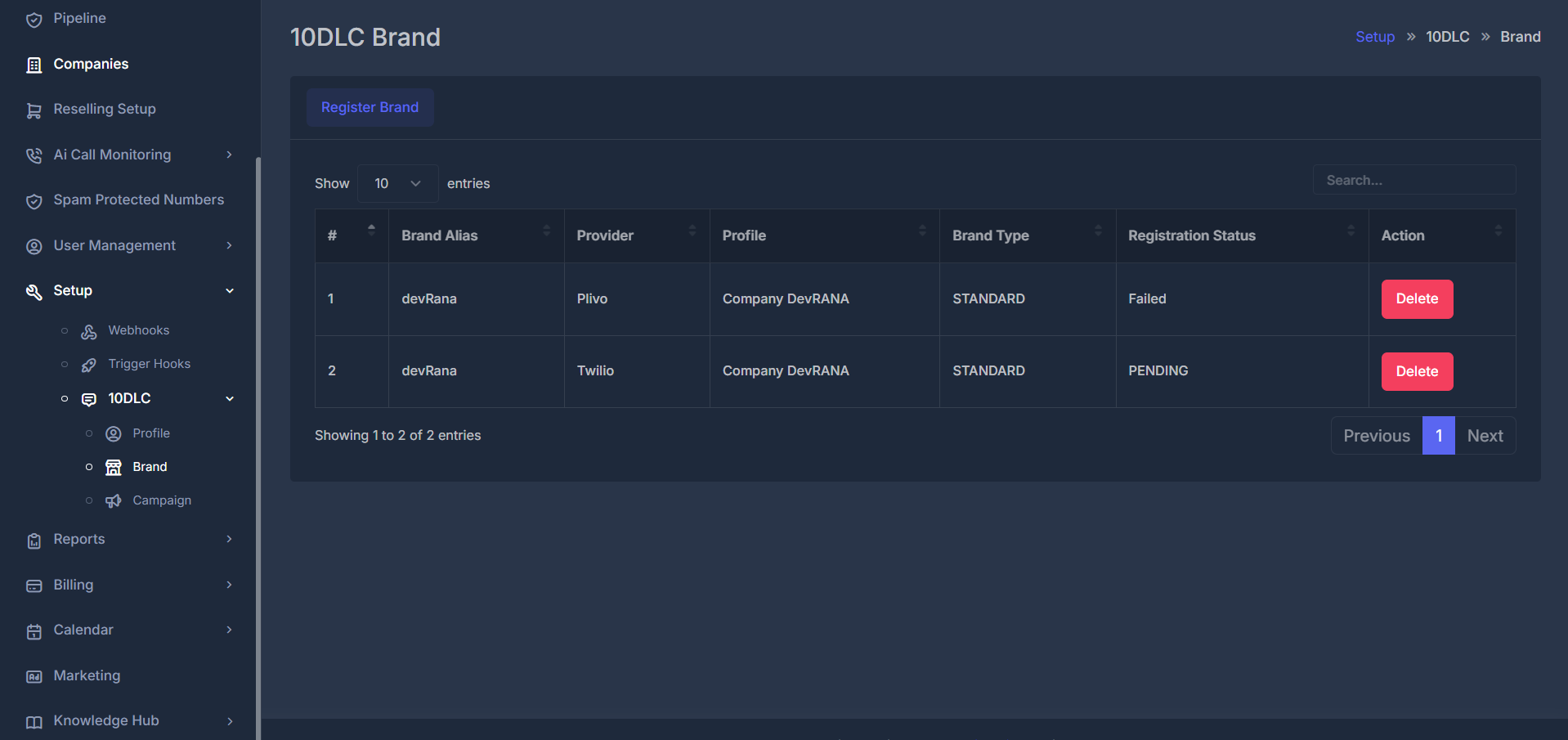 10DLC Brand Dashboard showing registered brands with Provider, Profile, Brand Type, and Status columns, plus action buttons