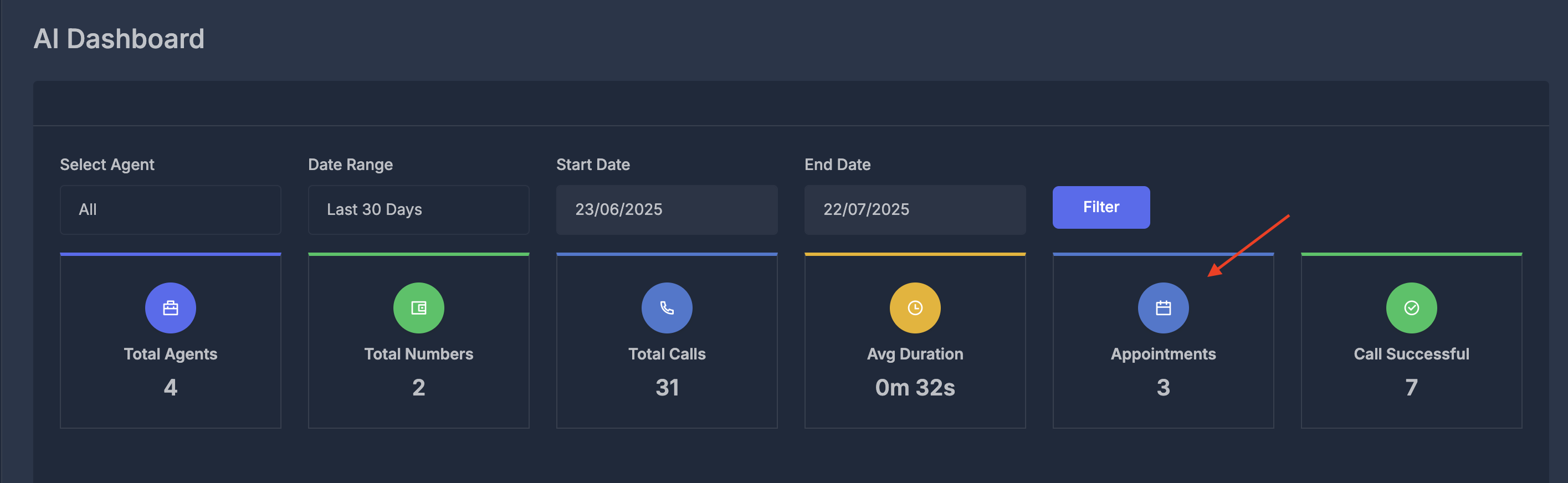 AI Dashboard Interface