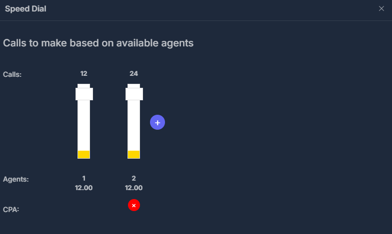 AI Dashboard Interface