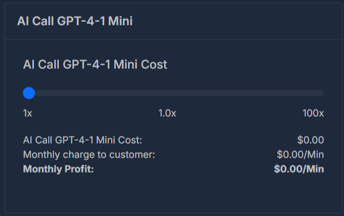 AI Call GPT-4.1 Mini Cost