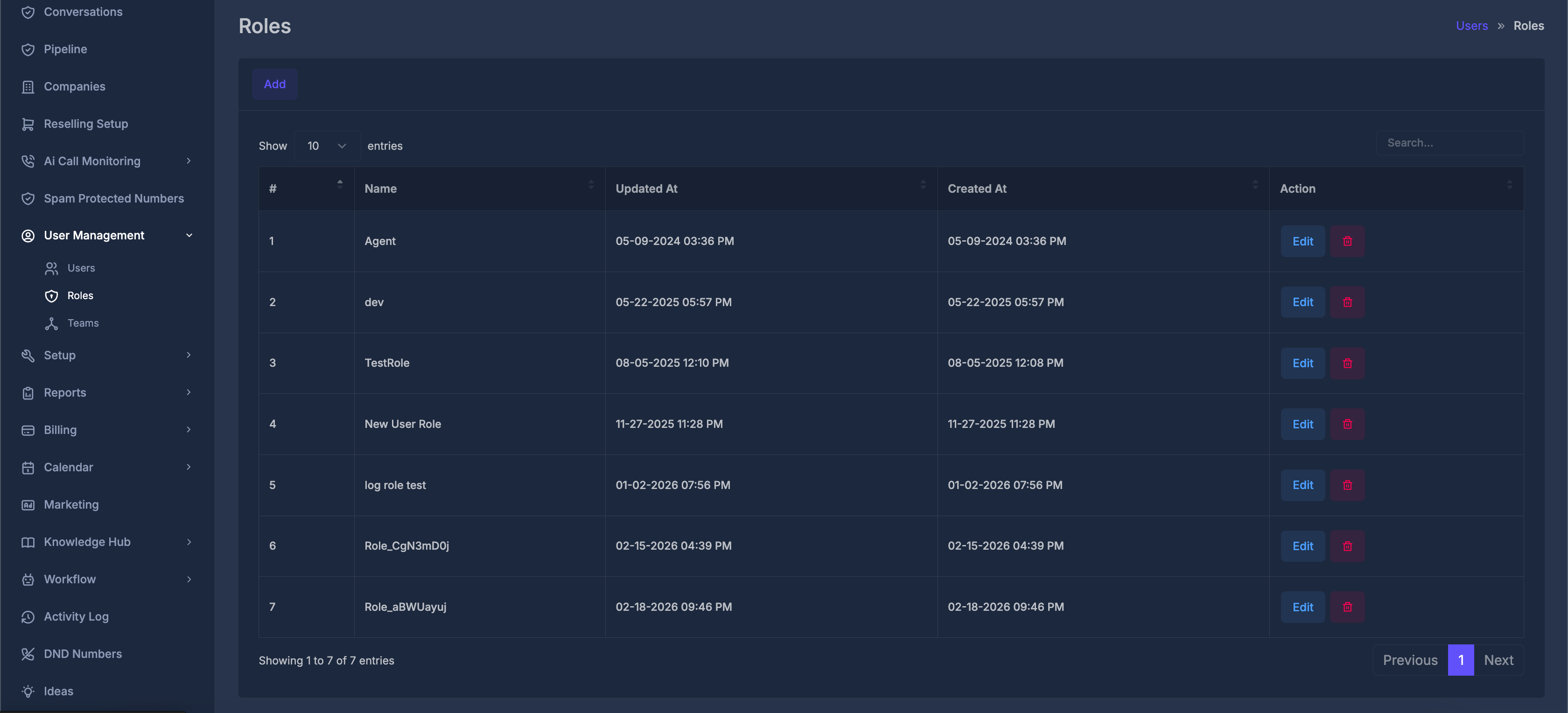 Roles Management Overview