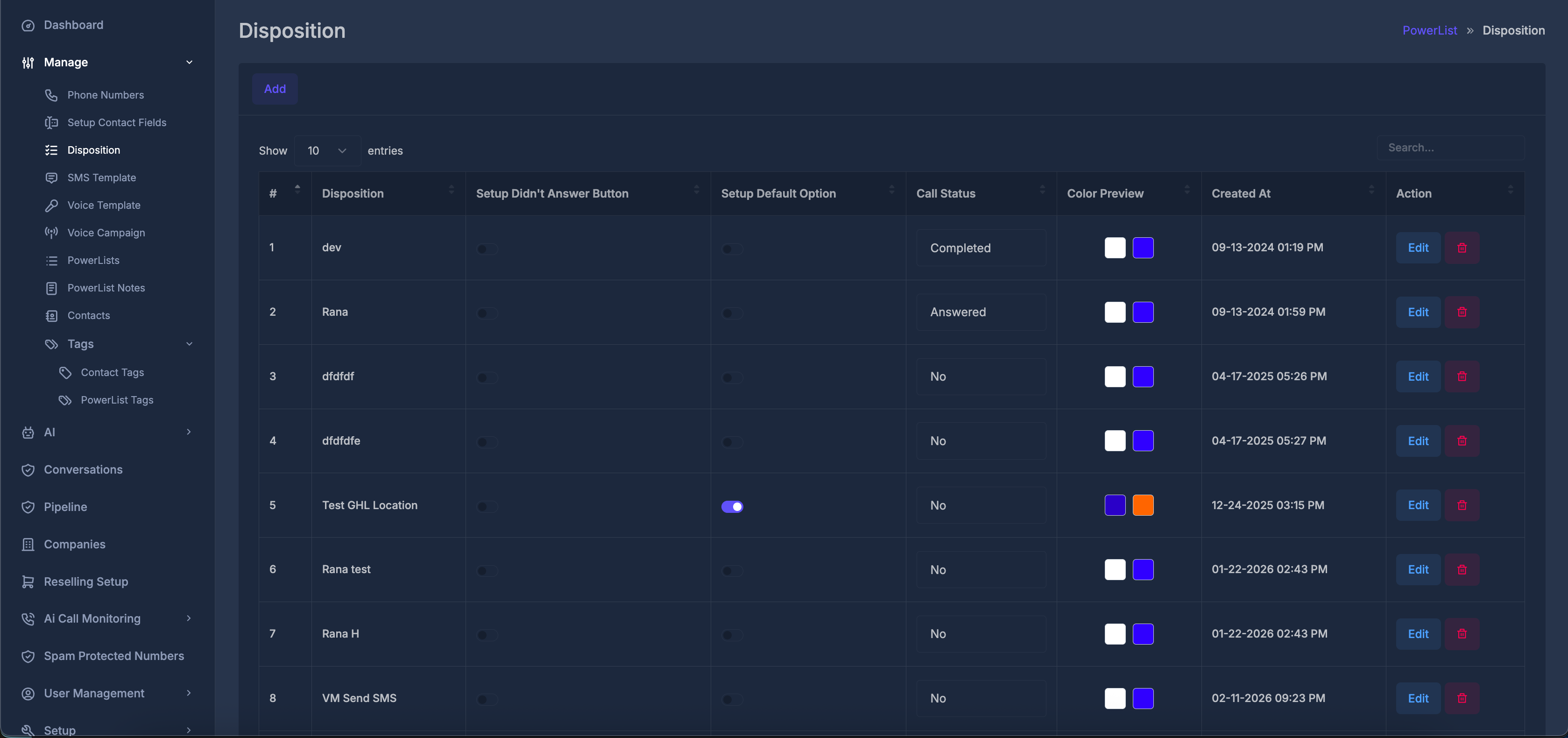 Disposition Overview Interface