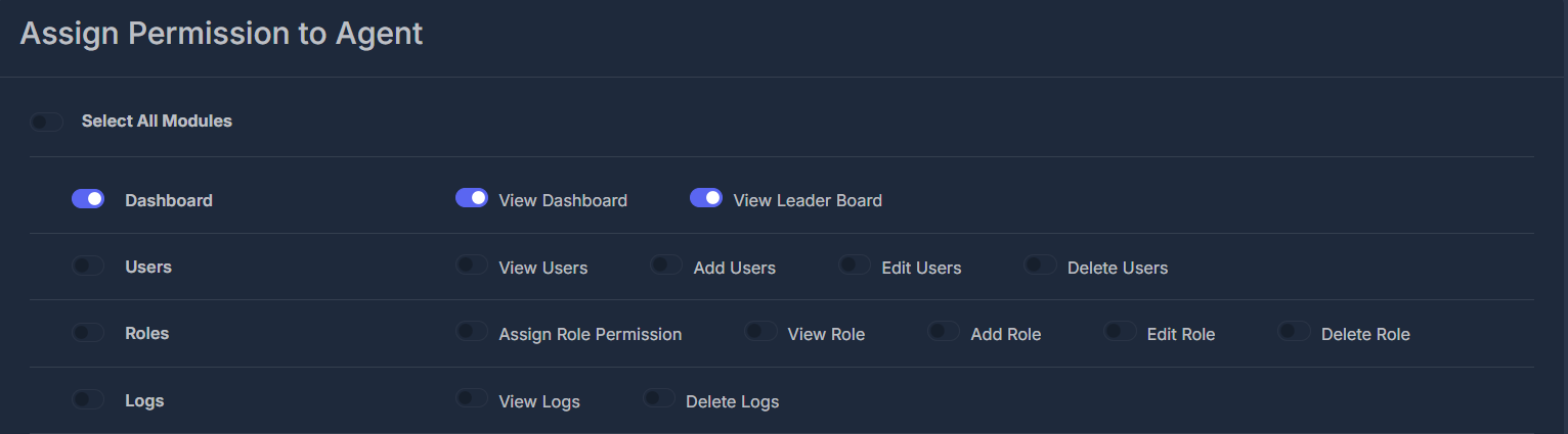 Permissions Management Interface