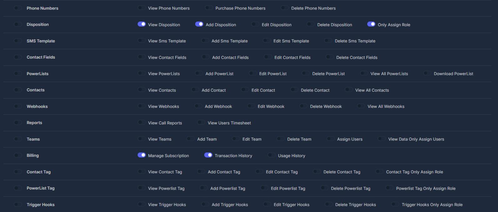 Permissions Management Interface