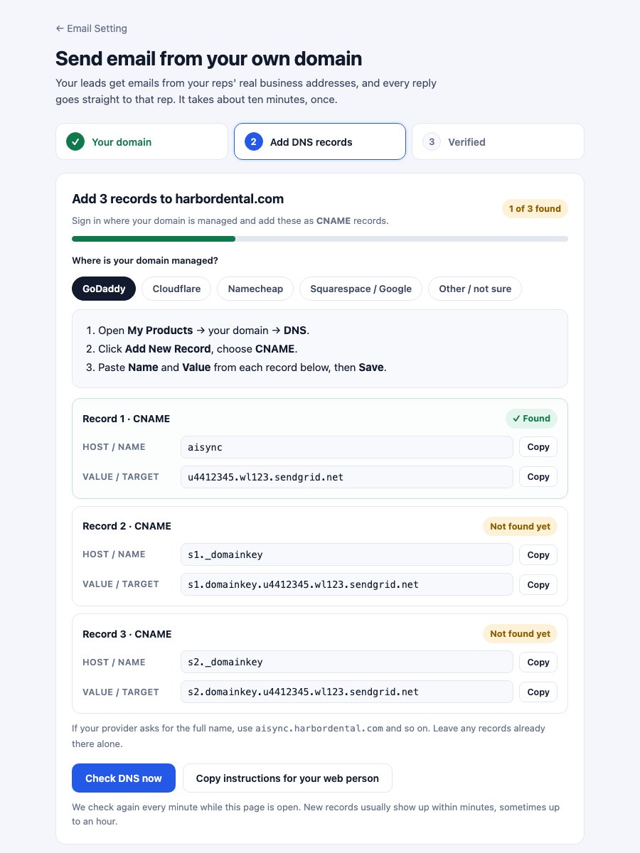 Three CNAME records with Copy buttons and a Found or Not yet status for each