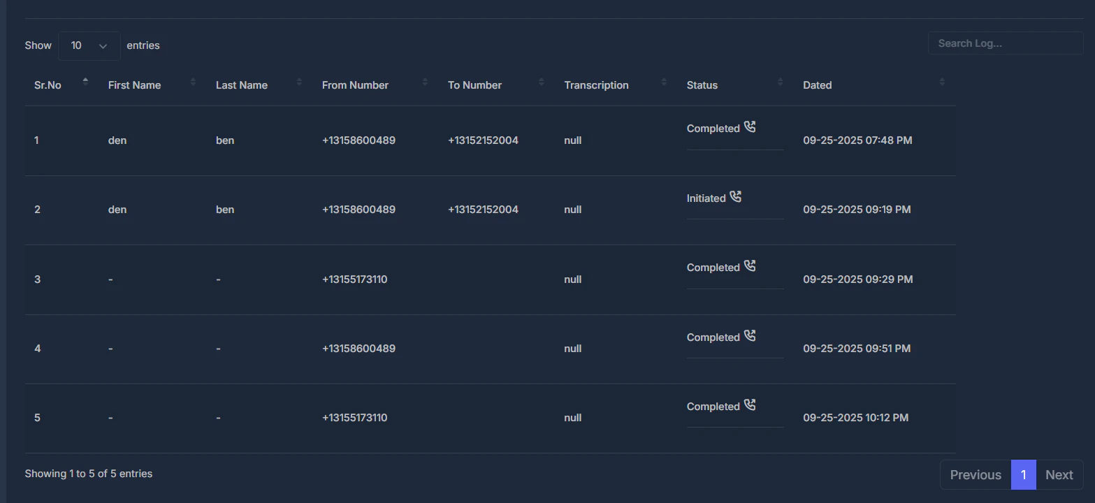 Call report row example