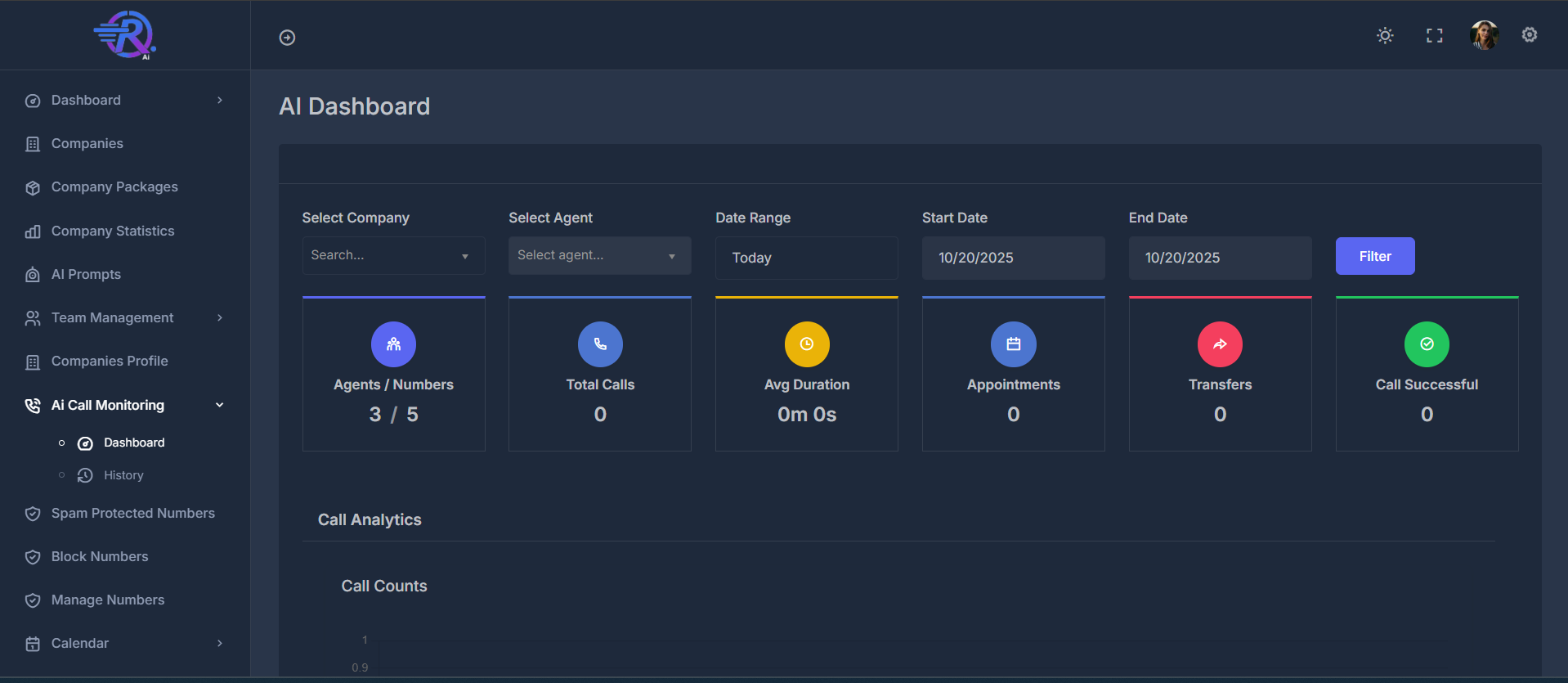 AI Call Monitoring Dashboard Overview