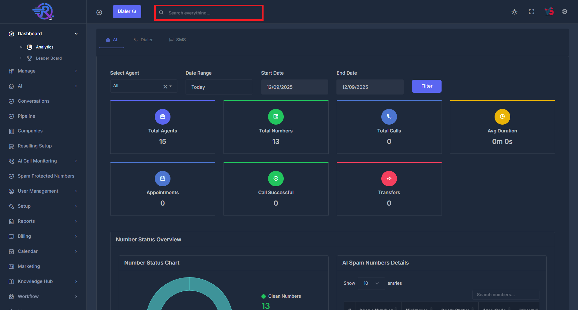 Unified Global Search Feature