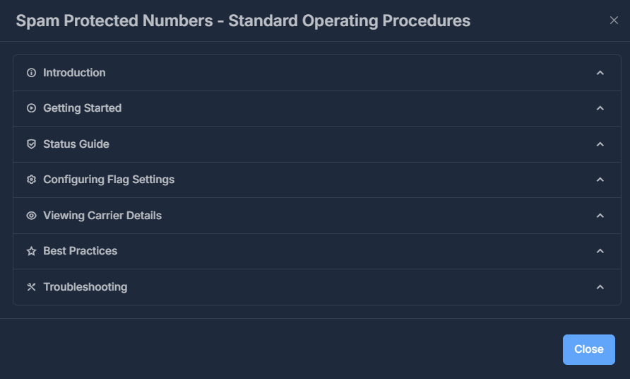 Spam Protected Numbers - SOP