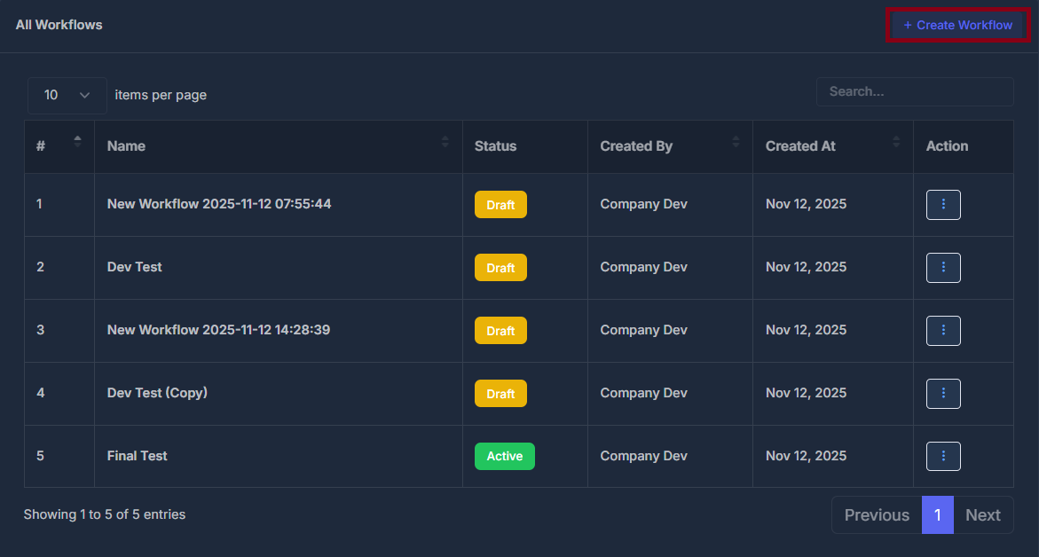 Create Workflow Button