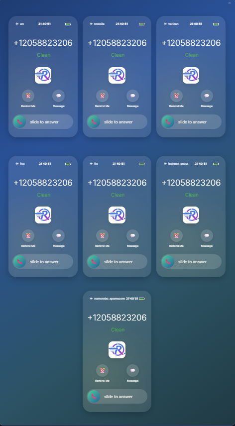 Spam Protected Numbers Dashboard