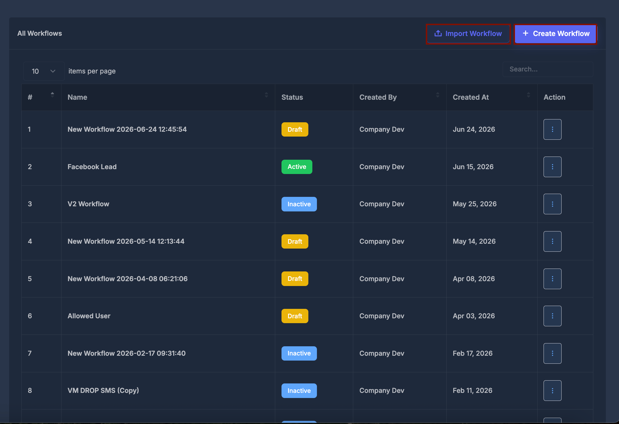 Create Workflow and Import Workflow buttons at the top of the All Workflows page