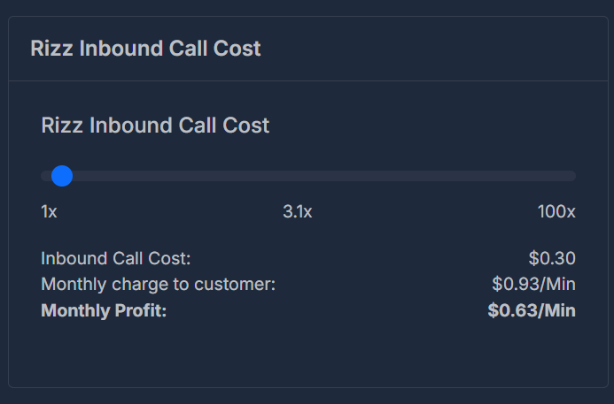 Ai sync Inbound Call Cost