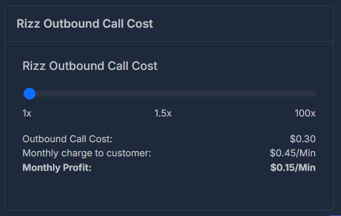 Ai sync Outbound Call Cost