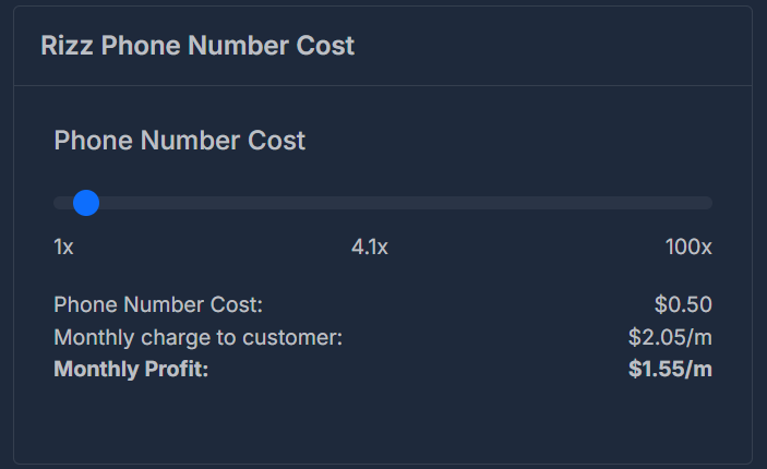 Ai sync Phone Number Cost