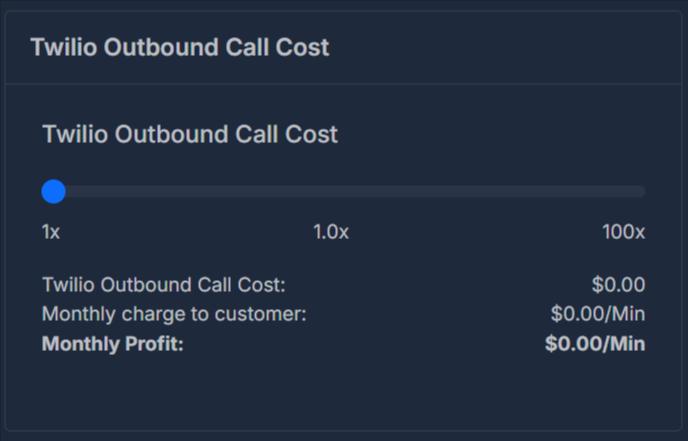 Twilio Outbound Call Cost
