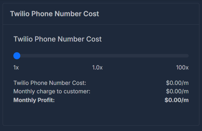 Twilio Phone Number Cost