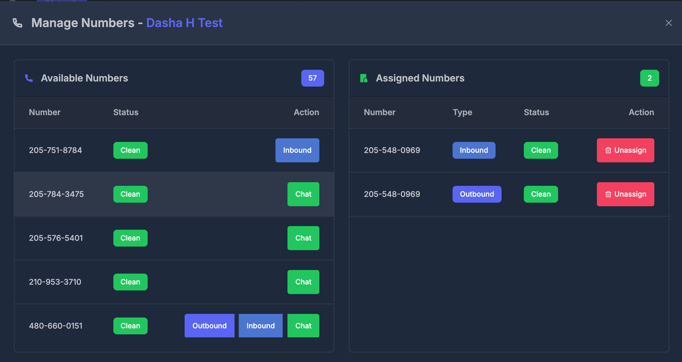 Available and assigned numbers for an agent
