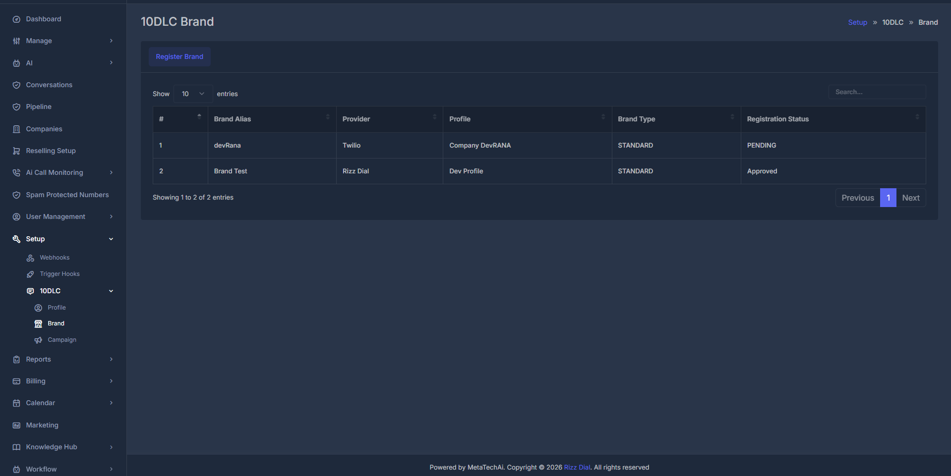 10DLC Brand Dashboard showing registered brands with Provider, Profile, Brand Type, and Status columns, plus action buttons