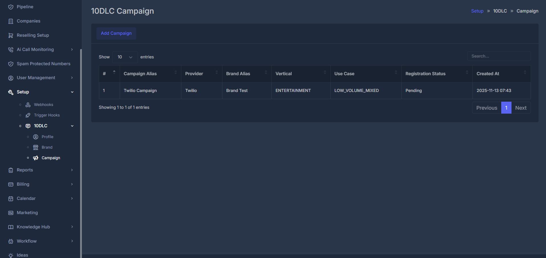 10DLC Campaign Dashboard listing campaigns and their approval/status details