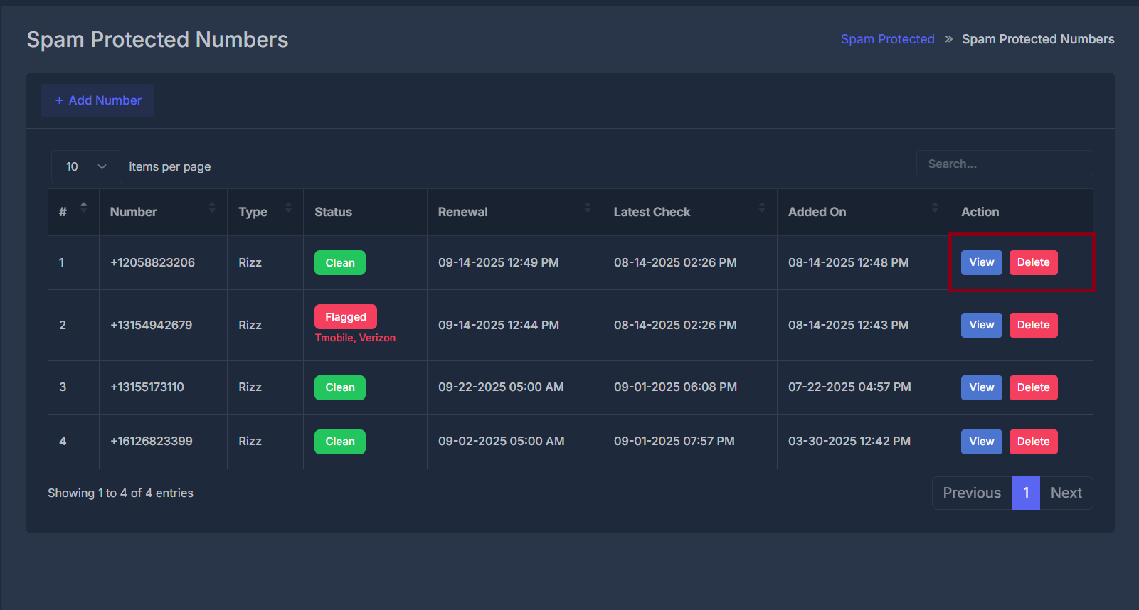 Spam Protected Numbers Dashboard