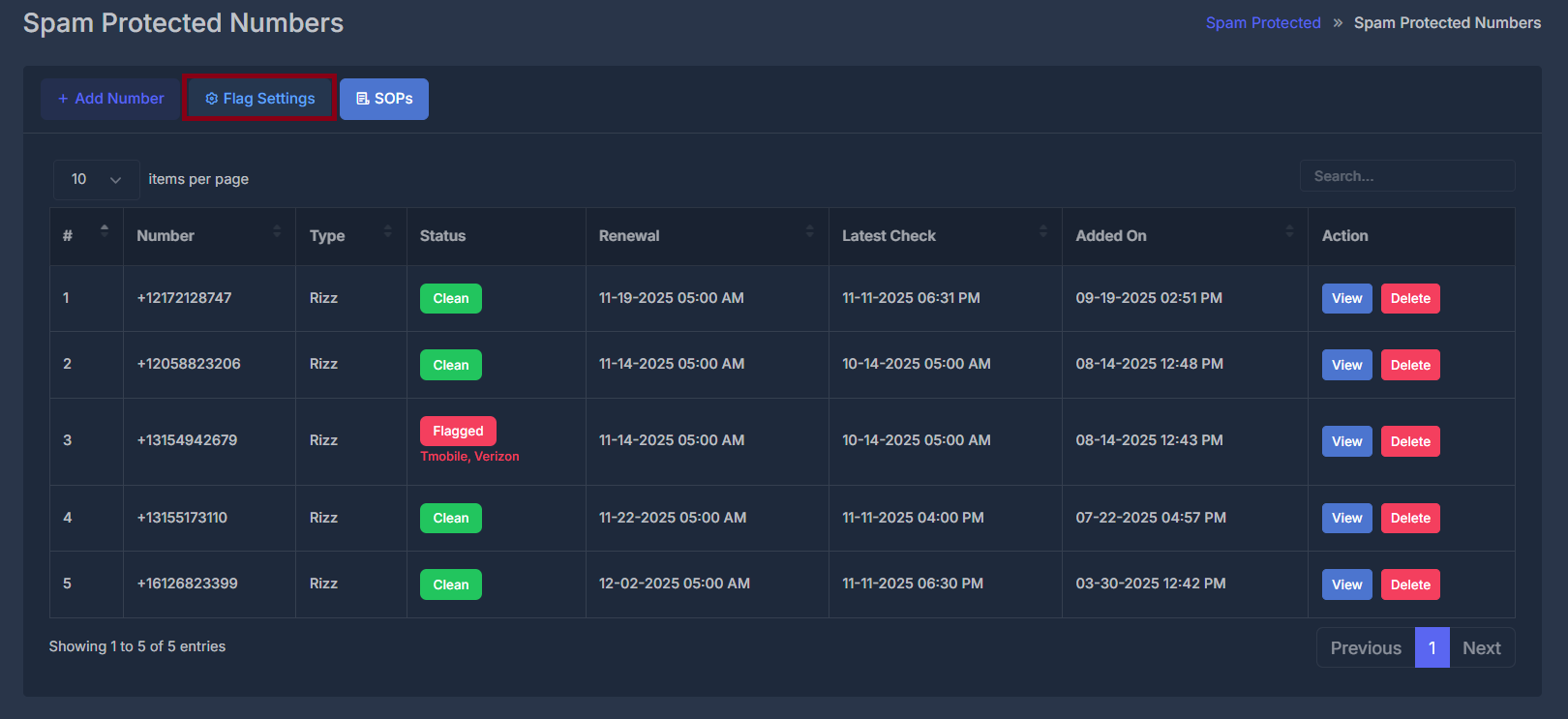 Carrier Flag Configuration Modal
