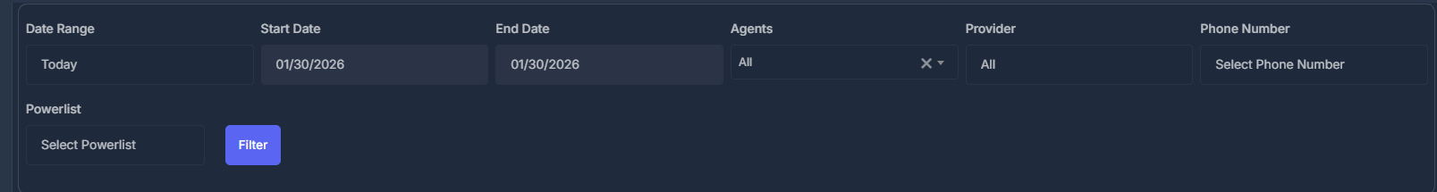 SMS Dashboard Filters