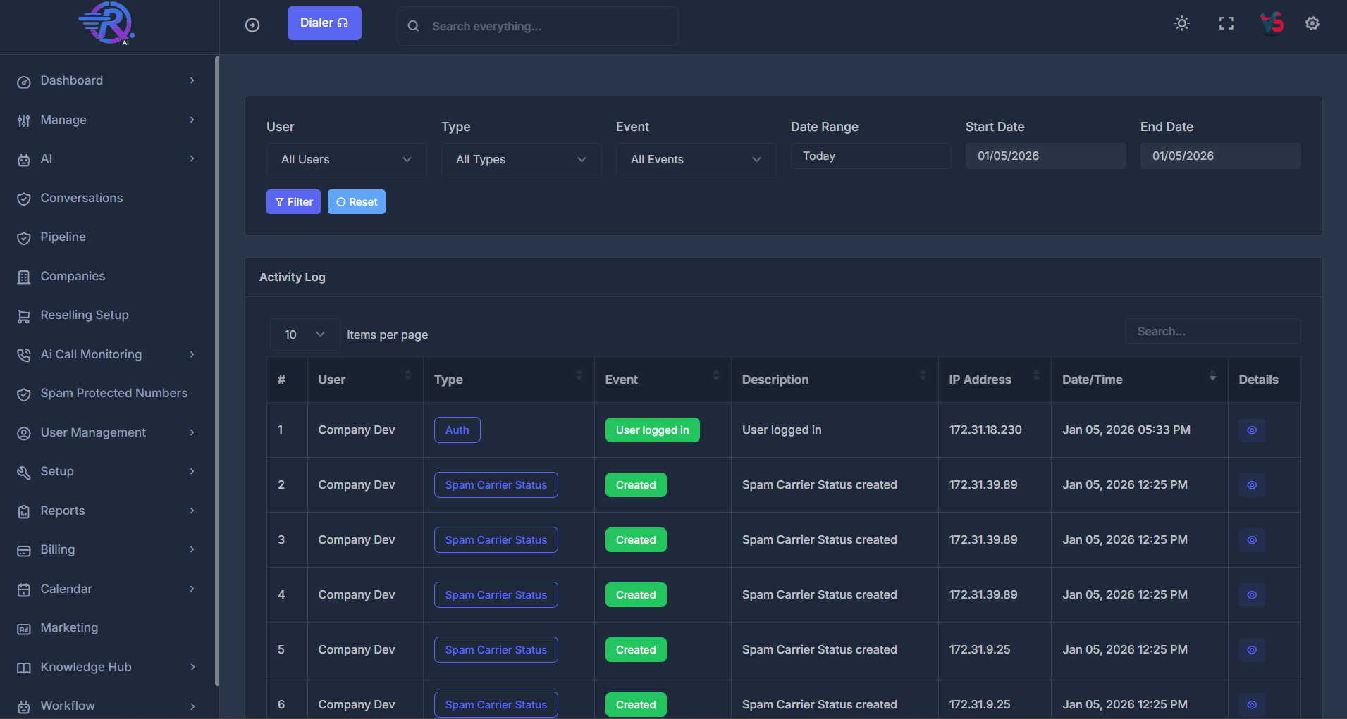 Activity Log Overview