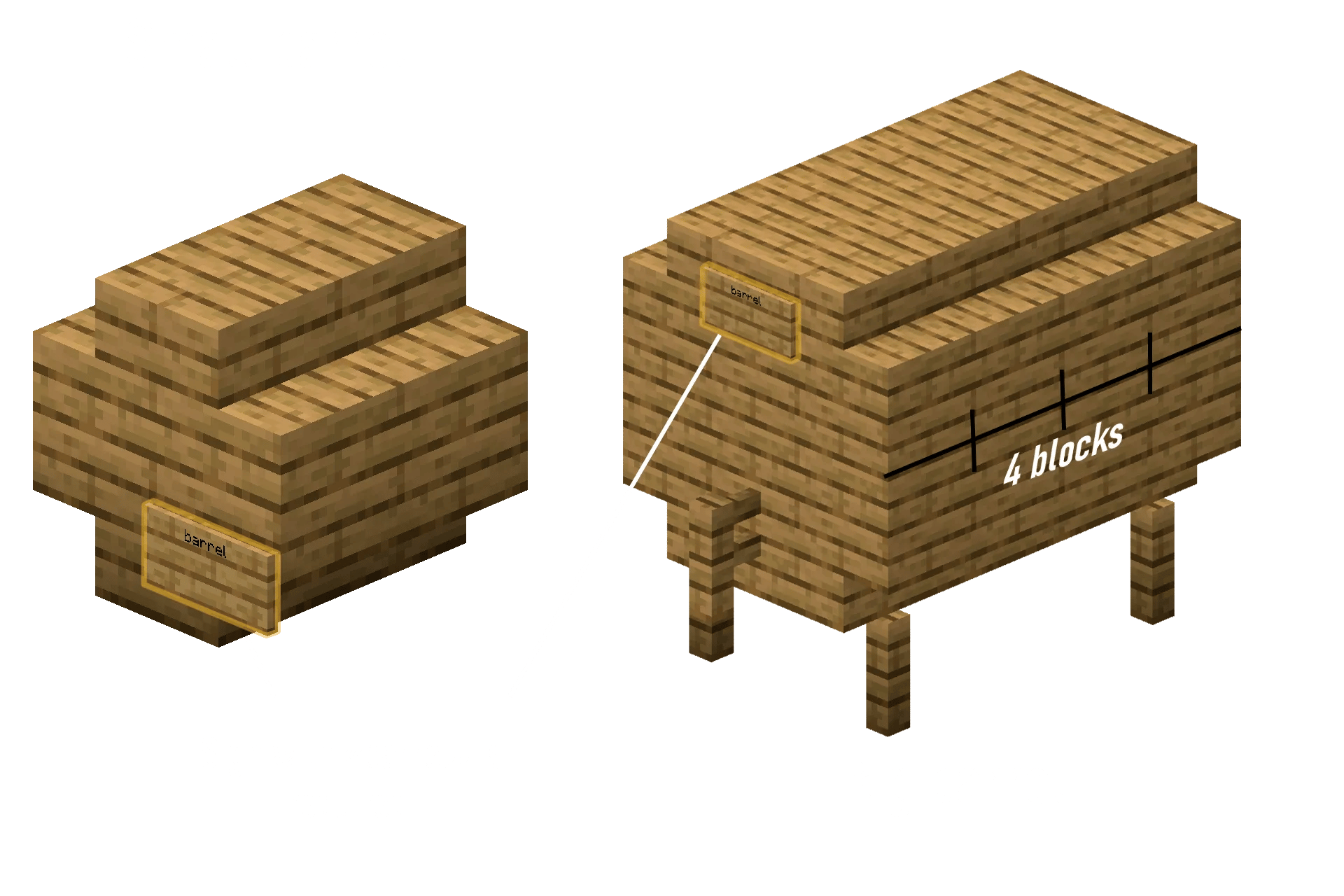Barrels Cr9j43bd Z13d2ur
